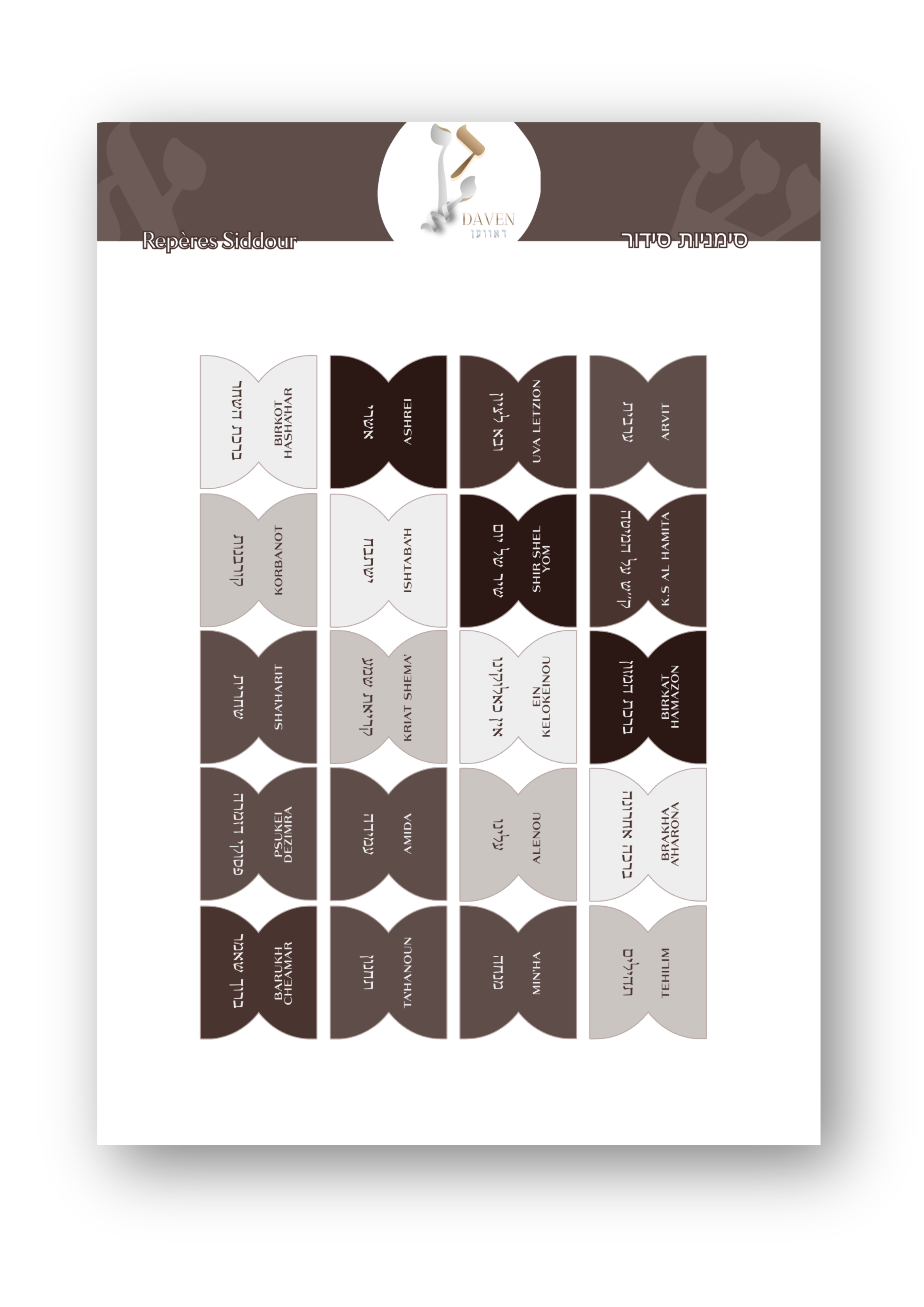 Repères Siddour Hébreu (recto) Phonétique (verso) 'HOL KOREN