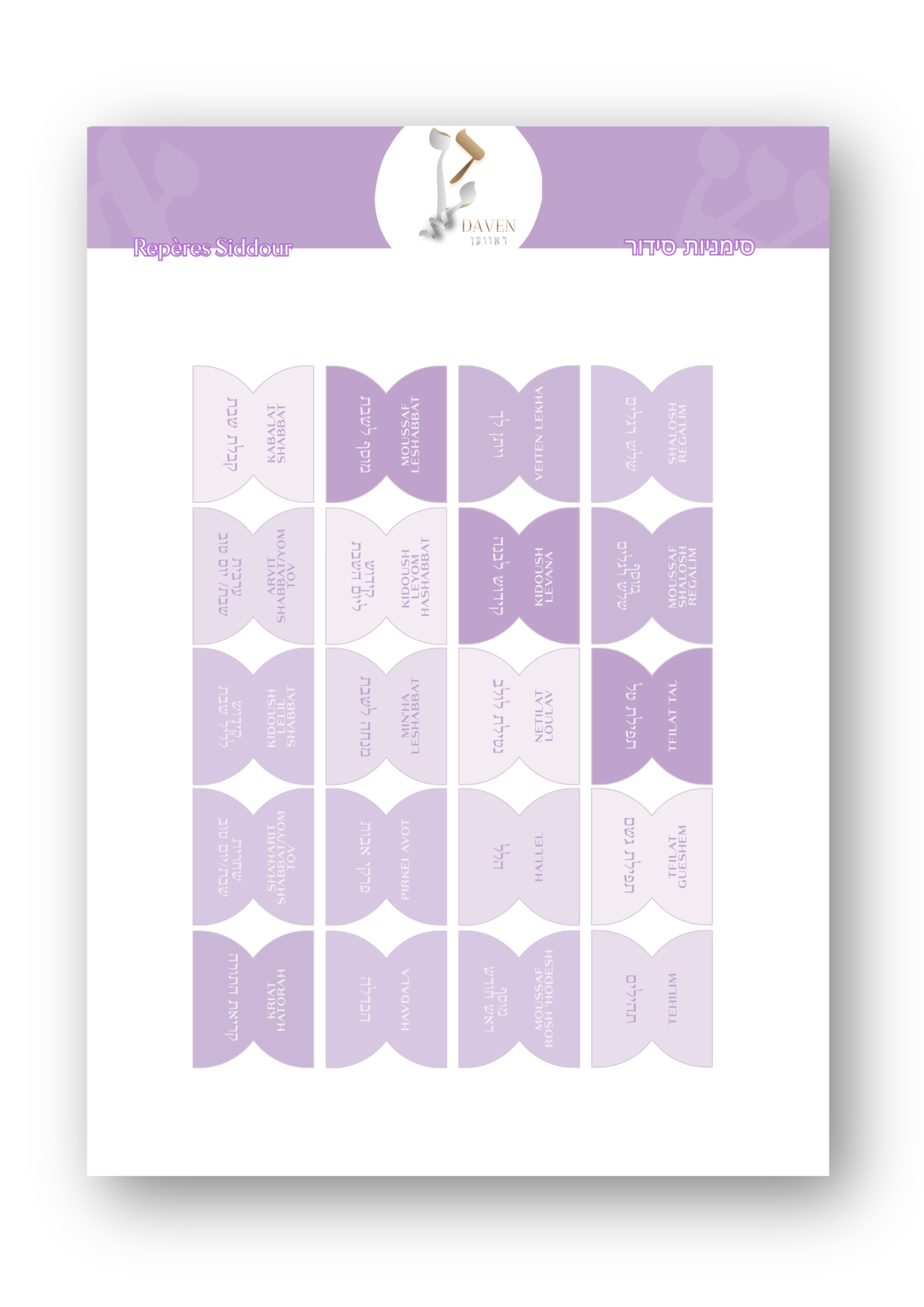 Repères Siddour Hébreu (recto) Phonétique (verso) SHABBAT/FÊTES KOREN